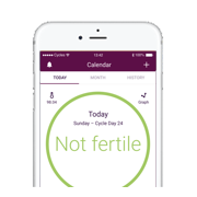 Fertility Awareness birth control method.